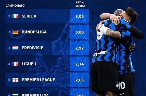 退出条件与 退出条件与